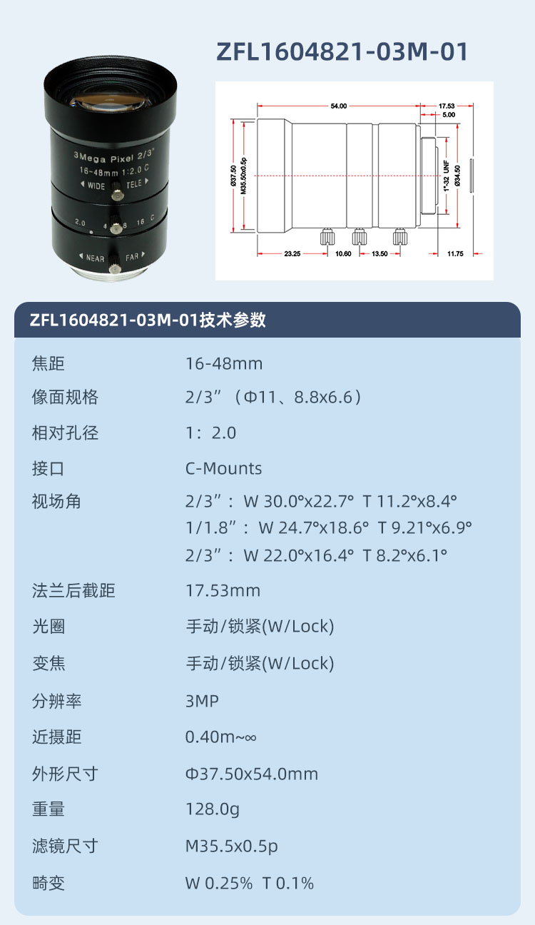 誠安變焦詳情_16.jpg